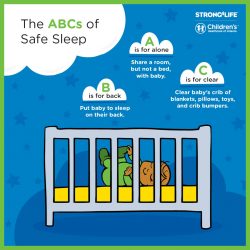 The ABC's of Safe Sleep